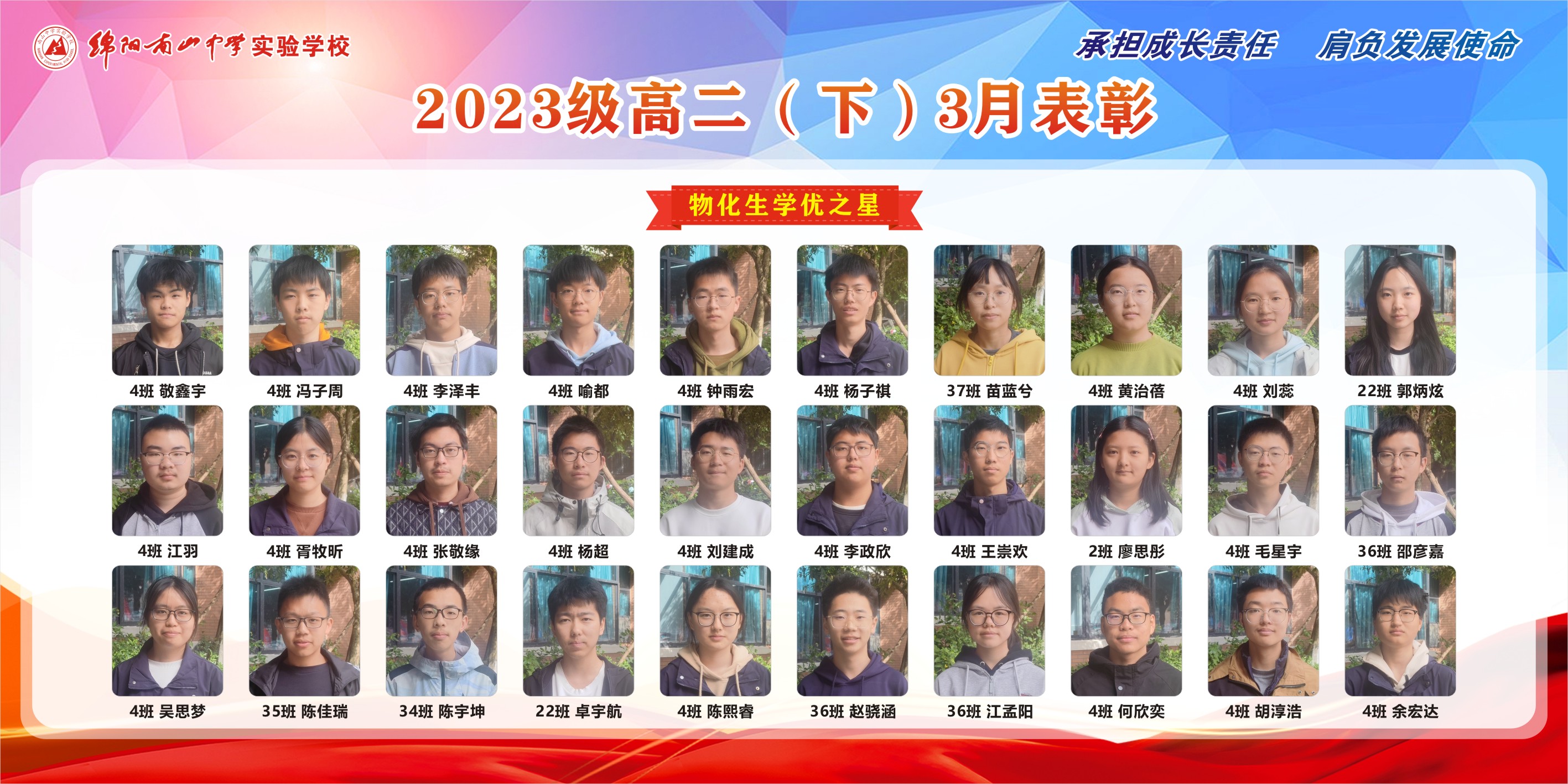 高2023級高二下期3月表彰